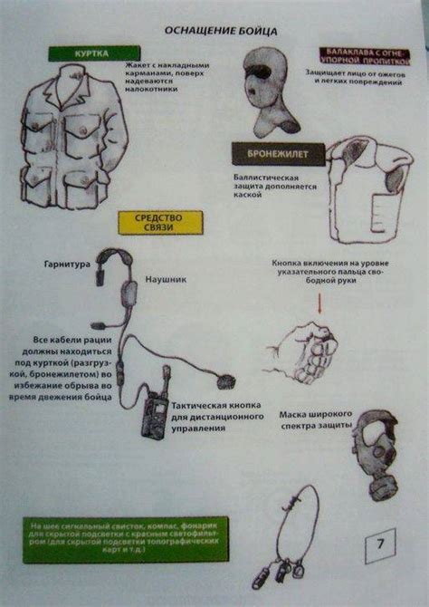 "Форма натовского образца"