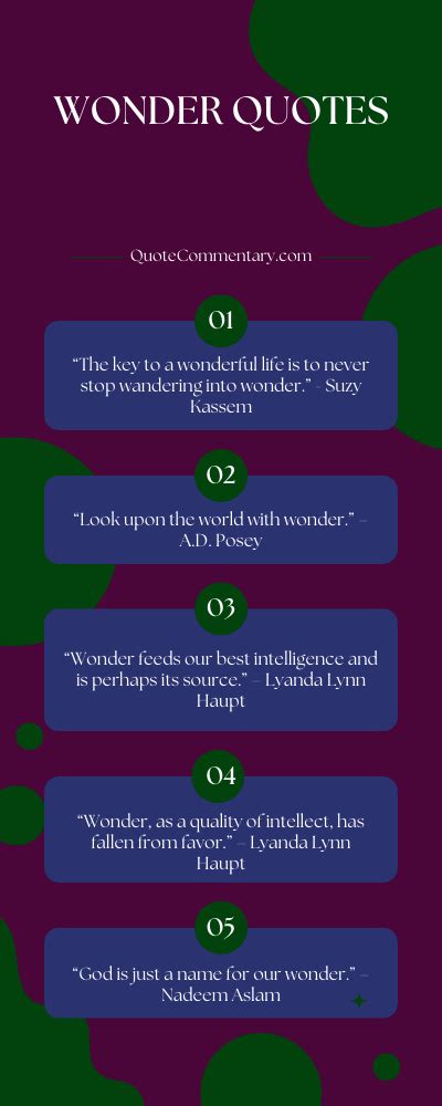 59 Wonder Quotes Their Meaningsexplanations