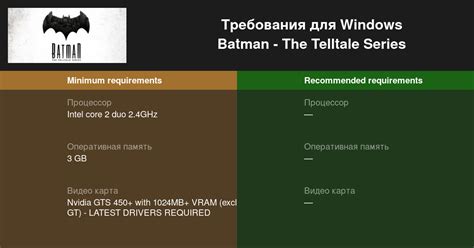 Системные требования Batman The Telltale Series Пойдет ли у тебя