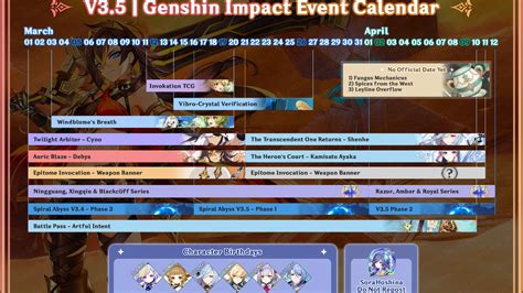 Genshin Impact Calendar Phase 1 Genshin Impact Hoyolab