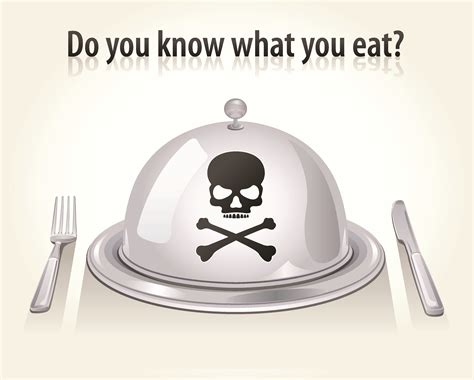 Candida Albicans and Food Additives