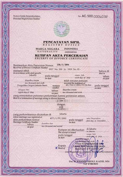 Contoh Surat Akta Cerai Kumpulan Contoh Surat Dan Proposal