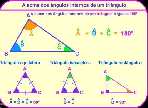 Exercicios Sobre Soma Dos Angulos Internos De Um Triangulo