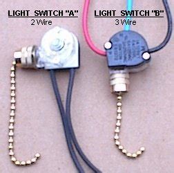 How To Wire A Pull Chain Switch Wiring Diagram And Schematics