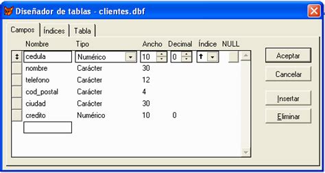 Select Sql Aplicado A Visual Fox Pro