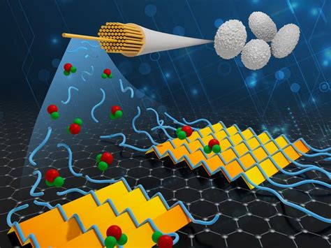 Flexible Circuits Made With Silk And Graphene Eurekalert