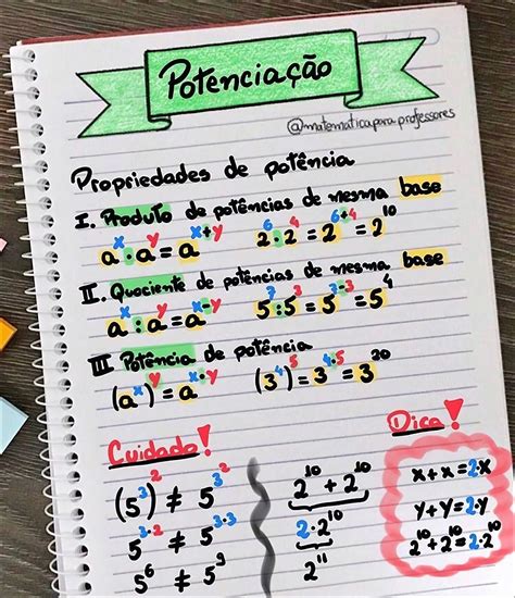 Potência Em Matemática - Mapa Mental Sobre Potência - NAZAEDU