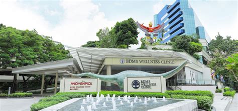 Global Wellness Institute Gwi ปักหมุดบน ภูมิศาสตร์เวลเนส เป็นประเทศ
