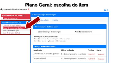 Plano De Monitoramento Aprenda A Implementar Um Plano De Monitoramento