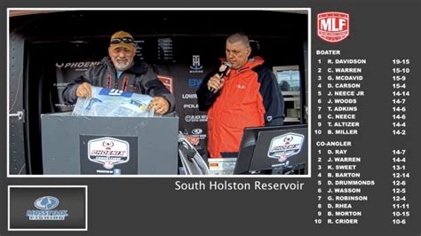 Phoenix Bass Fishing League South Holston Lake Weigh In