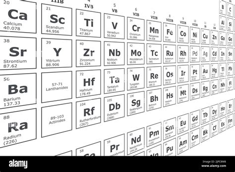 Perspectiva De Fondo De La Tabla Periódica De Los Elementos Químicos Con Su Número Atómico Peso