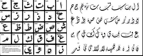 Arabic Calligraphy Alphabet Complete
