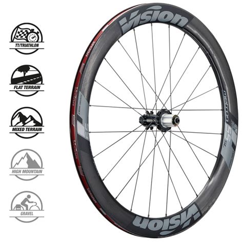 Roues V Lo Carbone Route Vision Metron Sl Disc G Profil Mm