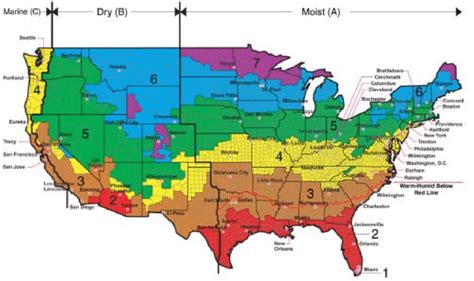 Ashrae Climate Zone Map Download Scientific Diagram