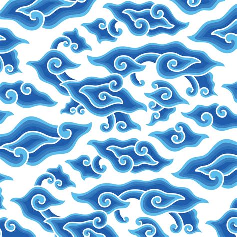 motif batik kawung parang rusak mega mendung vektor ai masvian