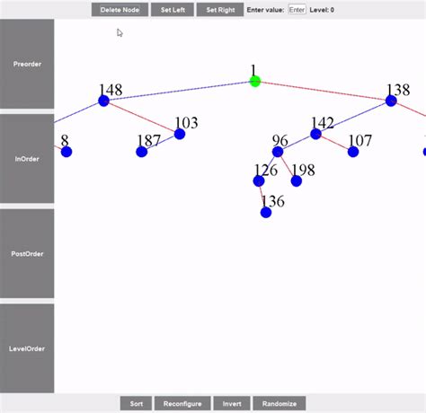 Github Aufries Binarytreevisualizer Binary Tree Visualizer Using