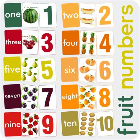 wonderful set  juicy fruit numbers  teaching young