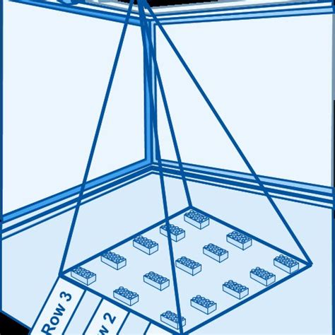 Plots of Delta X and Delta Y | Download Scientific Diagram