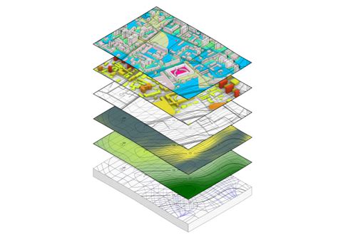 Make Parametric Urban Analysis Using Rhino Grasshopper By Nikolai Tch