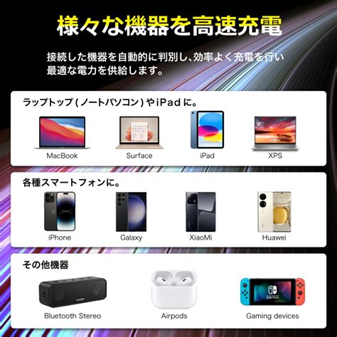 楽天市場iPhone16 充電器 45W PD Galaxy S23 Ultra iPhone15 2ポート 急速充電 GaN PD対応