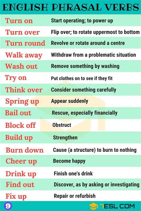 Tomi Digital Phrasal Verbs