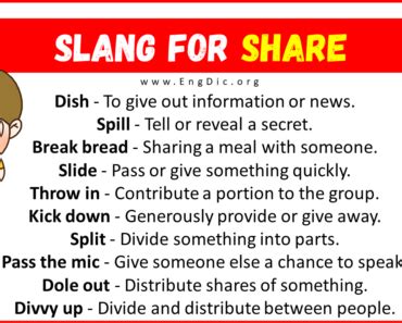 Slang For Having Sex Their Uses Meanings Engdic