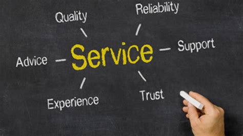Services Pages | Services - The Manual