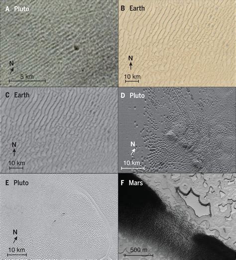 «Песчаные дюны» Плутона состоят не из песка – это гранулы замёрзшего ...