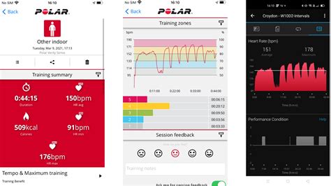 Polar Verity Sense review | TechRadar