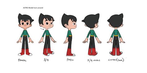 Astroboy on Behance