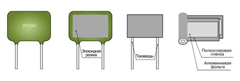 Конденсатор пленочный К73-9 (CL11) – AS ENERGI