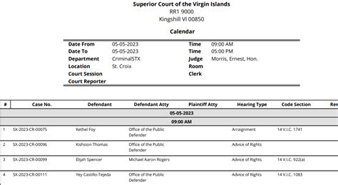 Man Returns To St Croix Only To Be Arrested On Sex Crime Charges When He Lands Virgin Islands