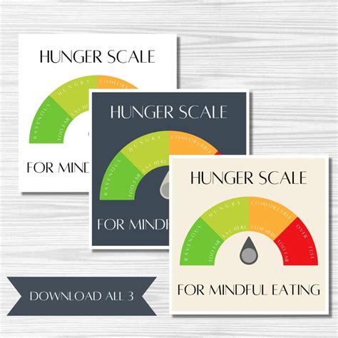 Hunger Scale For Mindful Eating Printable Download Intuitive Etsy