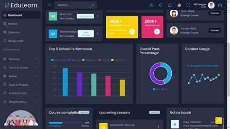 Education Lms Dashboard Bootstrap Admin Template With Ltr Dark Theme