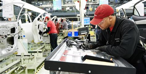 Toyota Se Pasa A Demand Driven Y Mejora La Gestión De Sus Fábricas