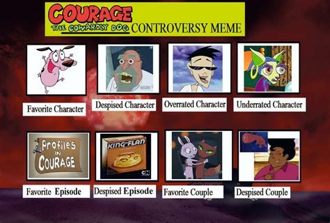 courage  cowardly dog controversy meme filled  tandp  deviantart