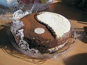 Проектирование упаковки для тортов