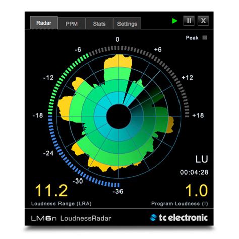 Loudness meter/radar REQUEST - Audio - Unreal Engine Forums