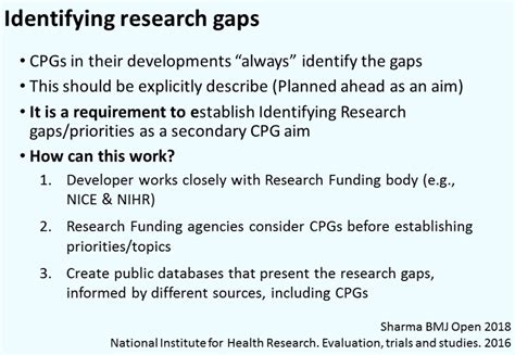 What Is Research Gap Harry Fisher