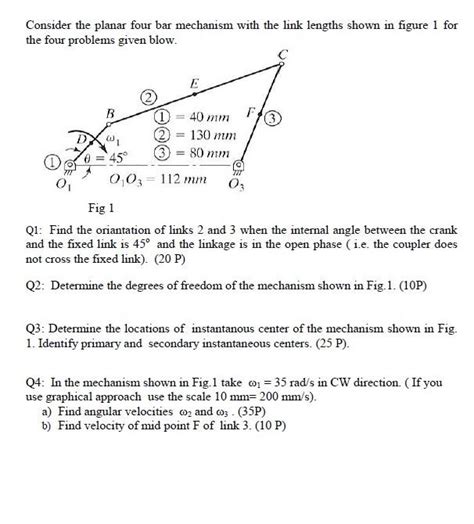 Solved Consider the planar four bar mechanism with the link | Chegg.com