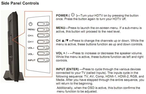 Vizio Tv Model V505 H9 User Manual