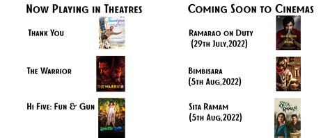 In Theatres and Upcoming Telugu Cinemas : r/tollywood