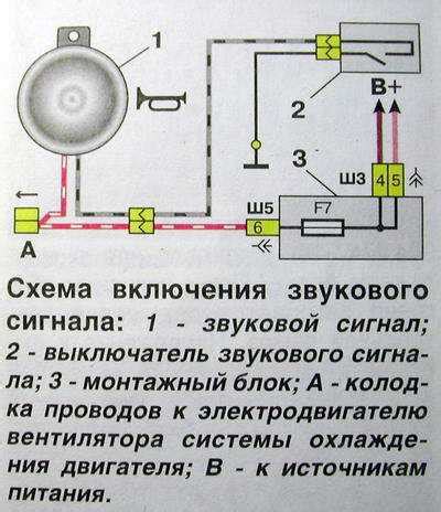 Не работает сигнал на ваз-2110: причины, что делать?