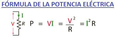 Subir y bajar farmacéutico camioneta como calcular la potencia