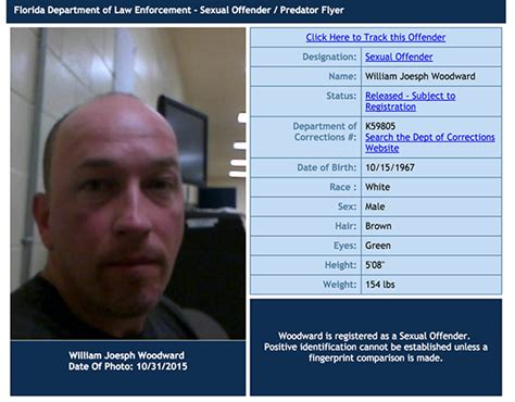 Registered Sex Offenders In Sebastian Must Register With Sheriff S Office Space Coast Daily