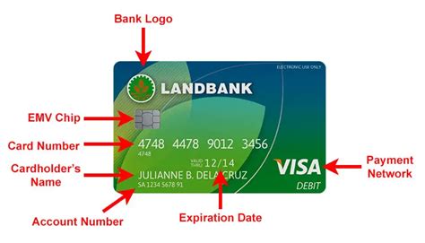 How To Know Your Landbank Account Number 2025