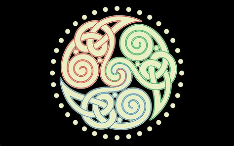 What Are Celtic Knots Meanings And Usage