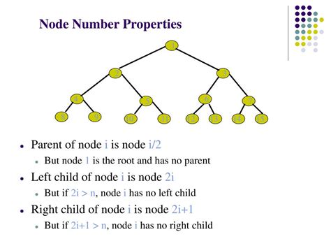 Ppt Binary Trees Powerpoint Presentation Free Download Id 4451147