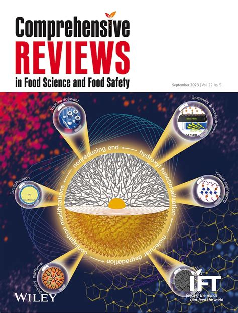 Towards Sustainable Cleaning‐in‐place Cip In Dairy Processing