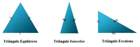 Triangulo Escaleno Retangulo